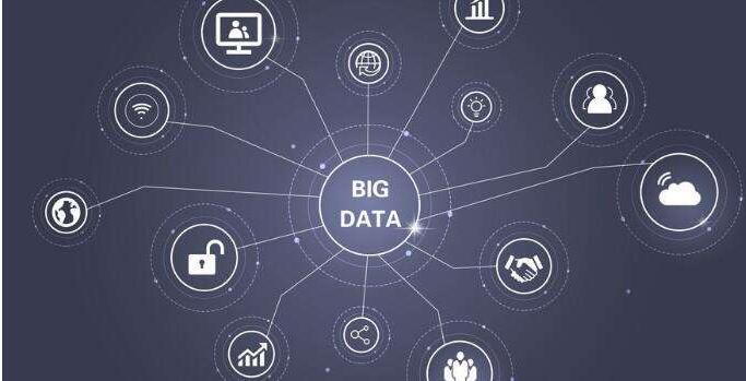 大数据创新型数据应用,大数据产业链中最为活跃的