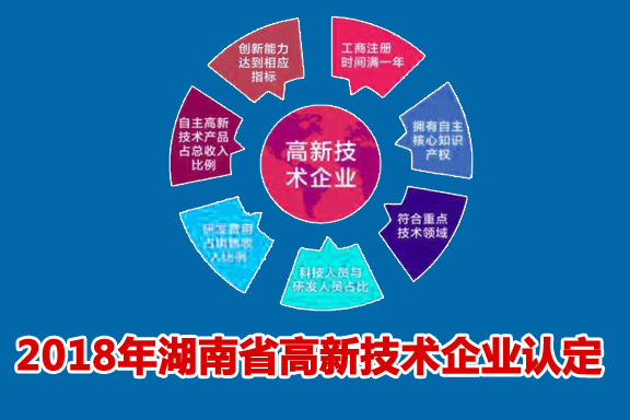 2018年湖南省高新技术企业认定