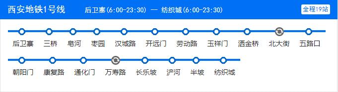 2019西安地铁一号线首末班时间一览表